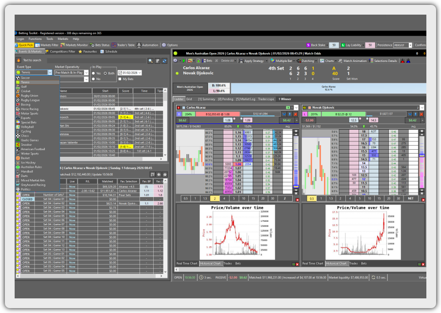 Betting Toolkit interface for Betfair Exchange trading